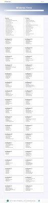 Armls Flexmls Com Login - Mindanao Times Armls Flexmls Com Login - Mindanao Times