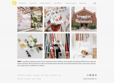 Employee Discount – Discount Exceptions - URBN Employee Discount – Discount Exceptions - URBN