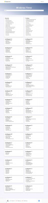 Urban Outfitters Employee Appreciation Dates Login Urban Outfitters Employee Appreciation Dates Login