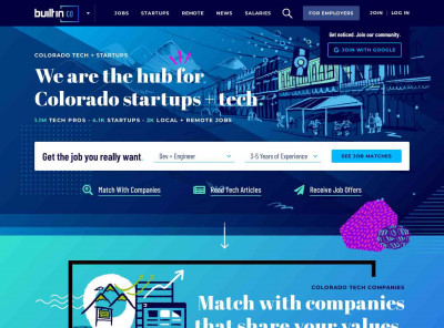 ThrivePass Employee Benefits | Built In Colorado ThrivePass Employee Benefits | Built In Colorado