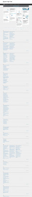 Team Comcast Login Team Comcast Login