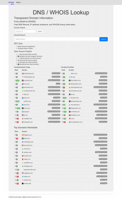 iglou.com Ownership Information and DNS Records - domain.glass iglou.com Ownership Information and DNS Records - domain.glass