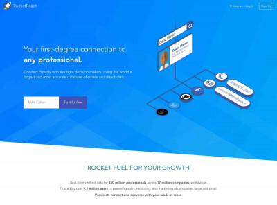 ITG Brands Information - RocketReach ITG Brands Information - RocketReach