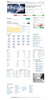 Indian stock markets: Login to Portfolio - Rediffmail Indian stock markets: Login to Portfolio - Rediffmail