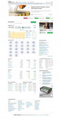 Indian stock markets: Login to Portfolio - Rediffmail Indian stock markets: Login to Portfolio - Rediffmail