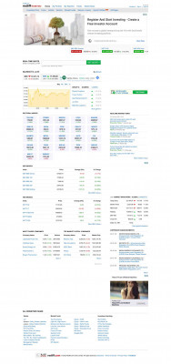 Rediff Money Rediff Money