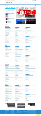Download BearShare Music 5.1.0 for Windows Download BearShare Music 5.1.0 for Windows