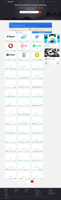 Ulster Bank outages reported in the last 24 hours - Downdetector Ulster Bank outages reported in the last 24 hours - Downdetector