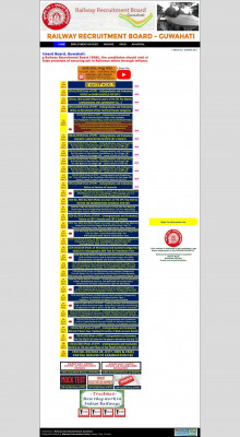 Railway Recruitment Board (RRB), Guwahati Railway Recruitment Board (RRB), Guwahati