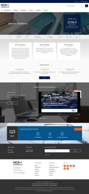 Resources - Investor FAQs Resources - Investor FAQs