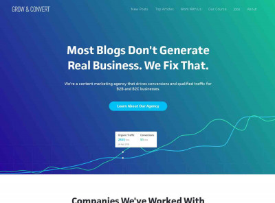 The Best Content Marketing Courses: Our Detailed Analysis The Best Content Marketing Courses: Our Detailed Analysis
