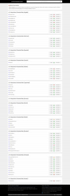 Is Apexvs.com Down Right Now? - IsSiteDownRightNow.com Is Apexvs.com Down Right Now? - IsSiteDownRightNow.com
