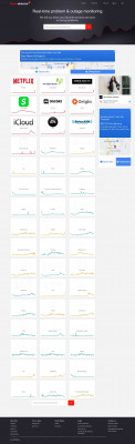 Citi down? Check current status | Downdetector Citi down? Check current status | Downdetector