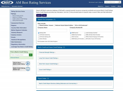 Pavonia Life Insurance Company of Michigan - AM Best Pavonia Life Insurance Company of Michigan - AM Best