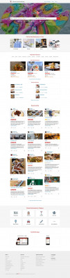 SAN FRANCISCO CHRONICLE - 53 Photos & 359 Reviews SAN FRANCISCO CHRONICLE - 53 Photos & 359 Reviews