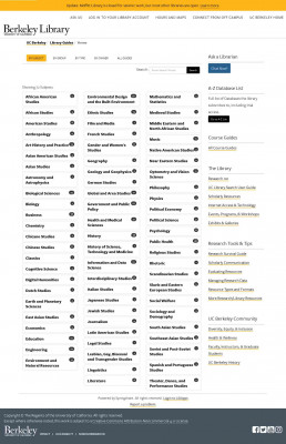 Major California Newspapers: San Francisco Chronicle Major California Newspapers: San Francisco Chronicle