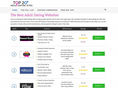 Peachmate.com Review: It's A Total Sham, Find Out Why ... Peachmate.com Review: It's A Total Sham, Find Out Why ...