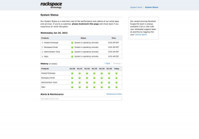 Rackspace Email & Apps System Status Page Rackspace Email & Apps System Status Page