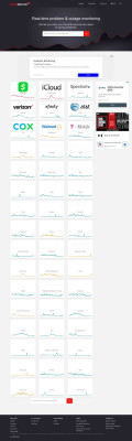 Wells Fargo down? Check current status | Downdetector Wells Fargo down? Check current status | Downdetector