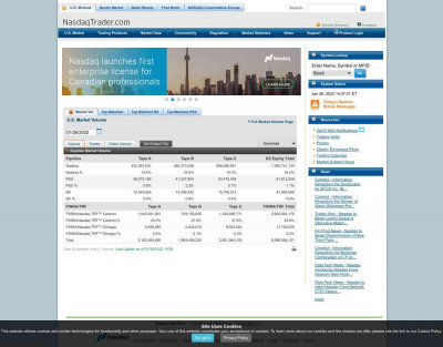 Totalview - Nasdaq Trader Totalview - Nasdaq Trader