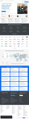 Cloud Scheduler Cloud Scheduler