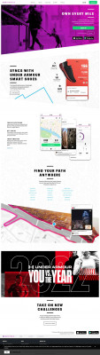 Sign up with Facebook - MapMyWalk Sign up with Facebook - MapMyWalk