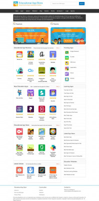 Mapmywalk Review - Educational App Store Mapmywalk Review - Educational App Store
