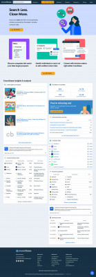 24PetWatch - Crunchbase Company Profile & Funding 24PetWatch - Crunchbase Company Profile & Funding