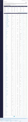 Presence Health Competitors, Revenue, Alternatives and ... Presence Health Competitors, Revenue, Alternatives and ...