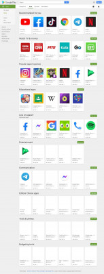 PGCFCU - App su Google Play PGCFCU - App su Google Play
