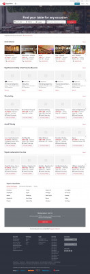 Opentable Concierge Portal Opentable Concierge Portal