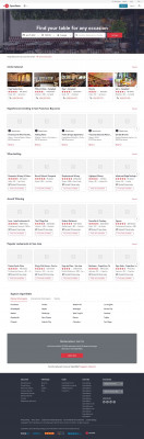 OpenTable Terms of Use OpenTable Terms of Use
