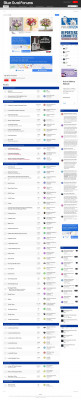Ford wslx.dealerconnection login Ford wslx.dealerconnection login