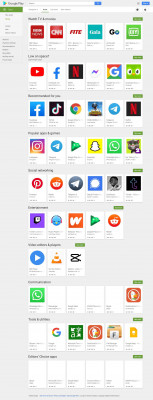 Newport Group - Apps on Google Play Newport Group - Apps on Google Play