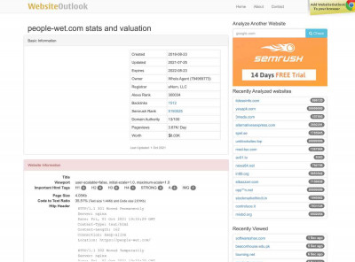 People-wet : Website stats and valuation People-wet : Website stats and valuation