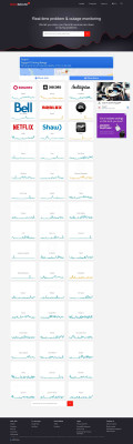 Primus current outages and problems | Downdetector Primus current outages and problems | Downdetector