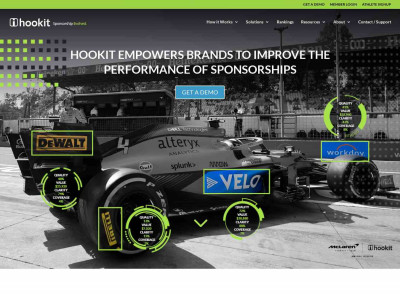 Hookit | AI-Powered Sponsorship Analytics and Evaluation ... Hookit | AI-Powered Sponsorship Analytics and Evaluation ...