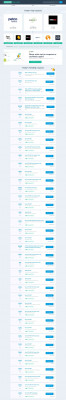 Chegg Coupon Codes 2021 (30% discount) Chegg Coupon Codes 2021 (30% discount)