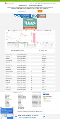 Domains Registered By Date (2020-11-25) - Page 6 Domains Registered By Date (2020-11-25) - Page 6