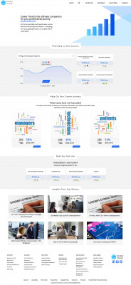 How to Update My Job Application for Walmart - Career Trend How to Update My Job Application for Walmart - Career Trend