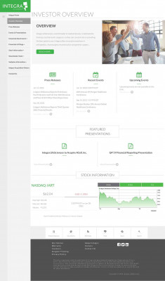 EMAIL ALERTS | Integra LifeSciences Holdings Corporation EMAIL ALERTS | Integra LifeSciences Holdings Corporation