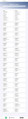 Controlpanel Msoutlookonline Net Login - Mindanao Times Controlpanel Msoutlookonline Net Login - Mindanao Times