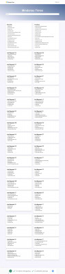 Stapleseasyrebates Com Rebatecard Login - Mindanao Times Stapleseasyrebates Com Rebatecard Login - Mindanao Times