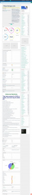 Coldwell Banker® Universal Login Page: Cbexchange.com Coldwell Banker® Universal Login Page: Cbexchange.com