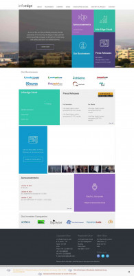 Info Edge (India) Limited Info Edge (India) Limited