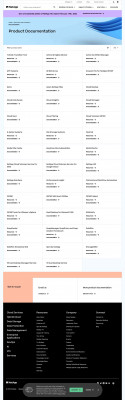 Changing an FC or FCoE node name - Product Documentation Changing an FC or FCoE node name - Product Documentation