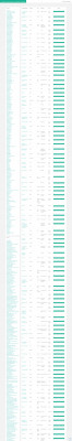 DIYRES.COM - people working at Diyres.com - GetEmail.io DIYRES.COM - people working at Diyres.com - GetEmail.io