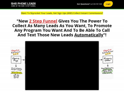 LOGIN - SMS PHONE LEADS LOGIN - SMS PHONE LEADS