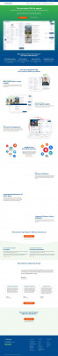 Top Producer ® CRM Integrations Top Producer ® CRM Integrations