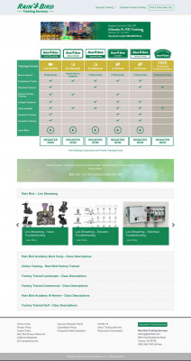 Rain Bird Rewards Program – RainBird Services Rain Bird Rewards Program – RainBird Services